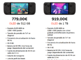 Sube el precio de la Steam Deck
